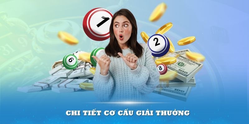 Thông tin đầy đủ về sảnh chơi và chi tiết cơ cấu giải thưởng