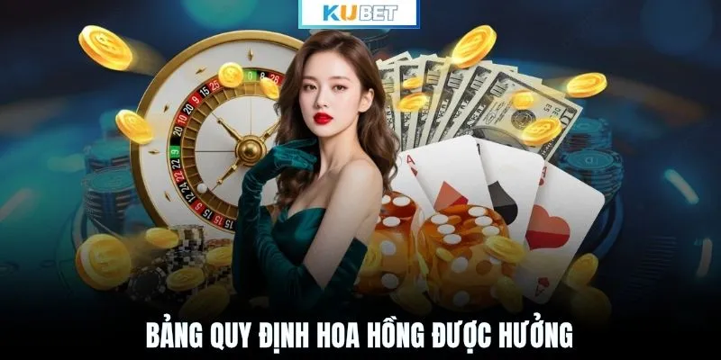 Bảng quy định hoa hồng được hưởng